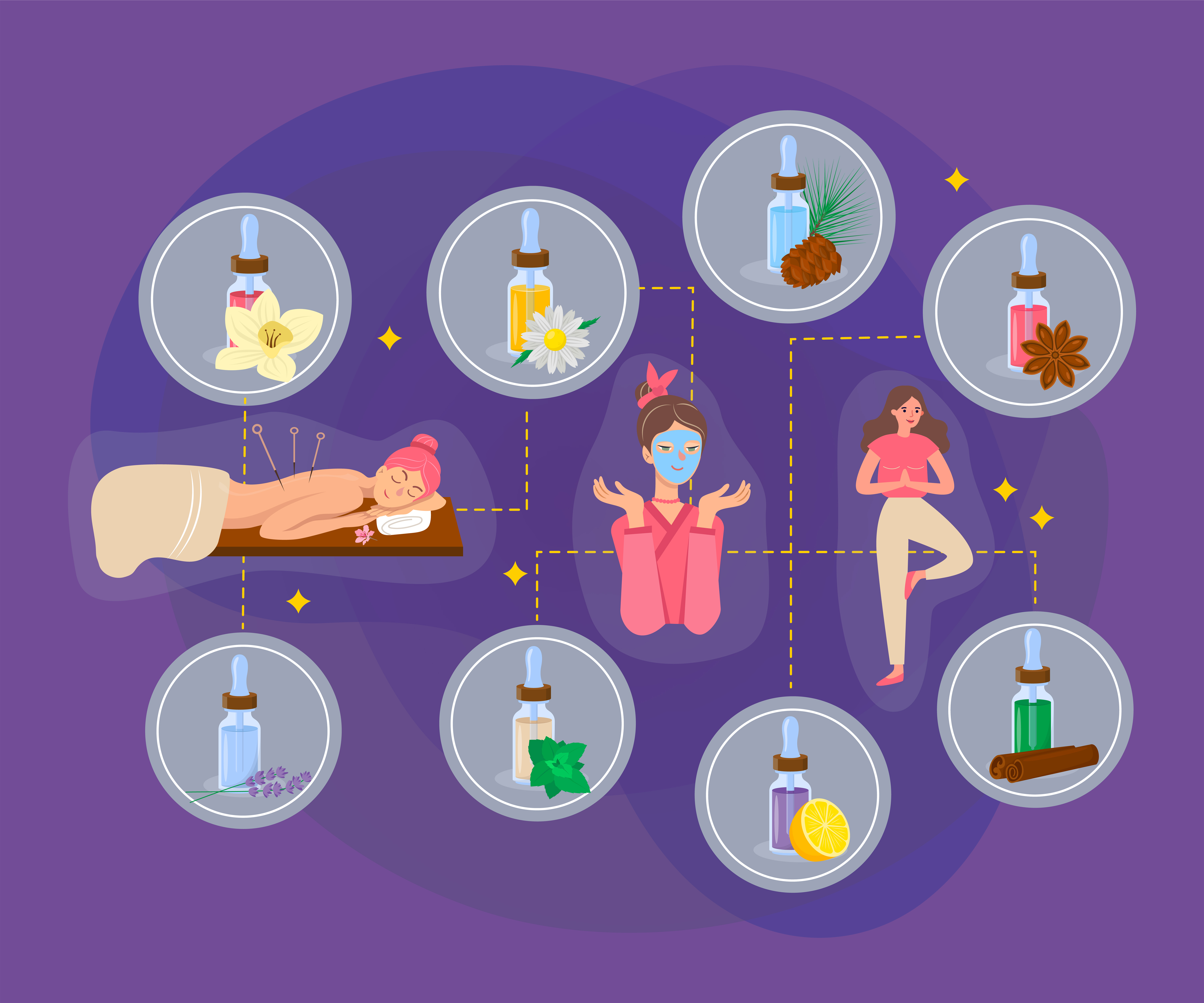 panchakarma meaning